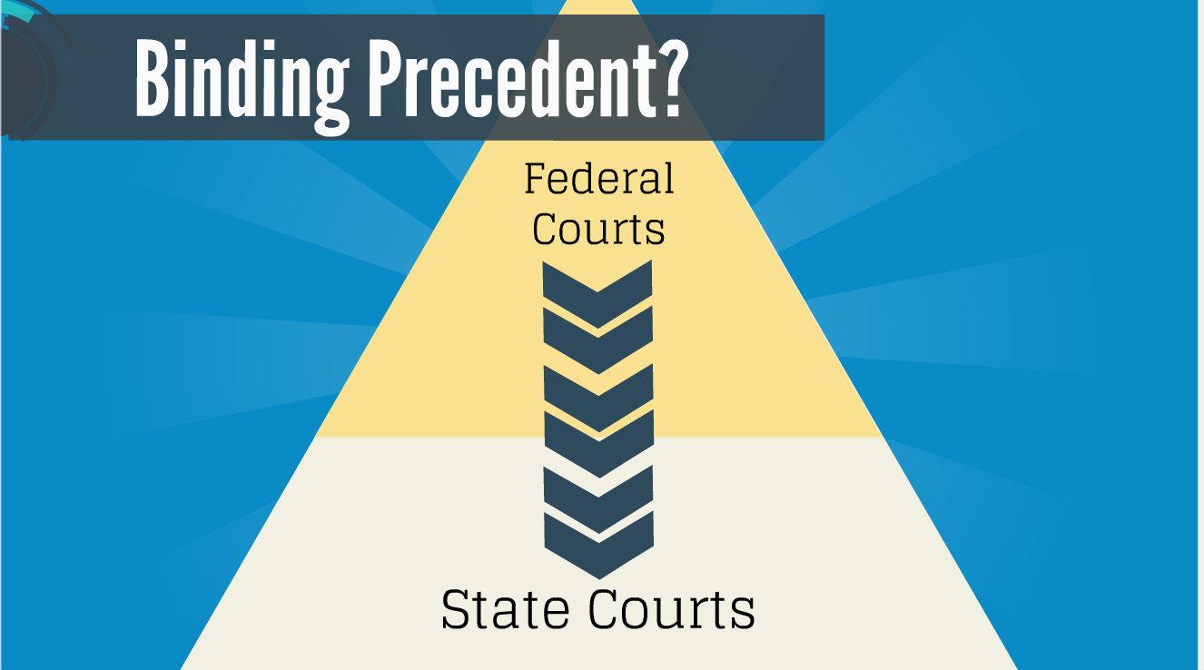 Understanding the Legal Implications of the Federal Courts Ruling on Treasury Sanctions