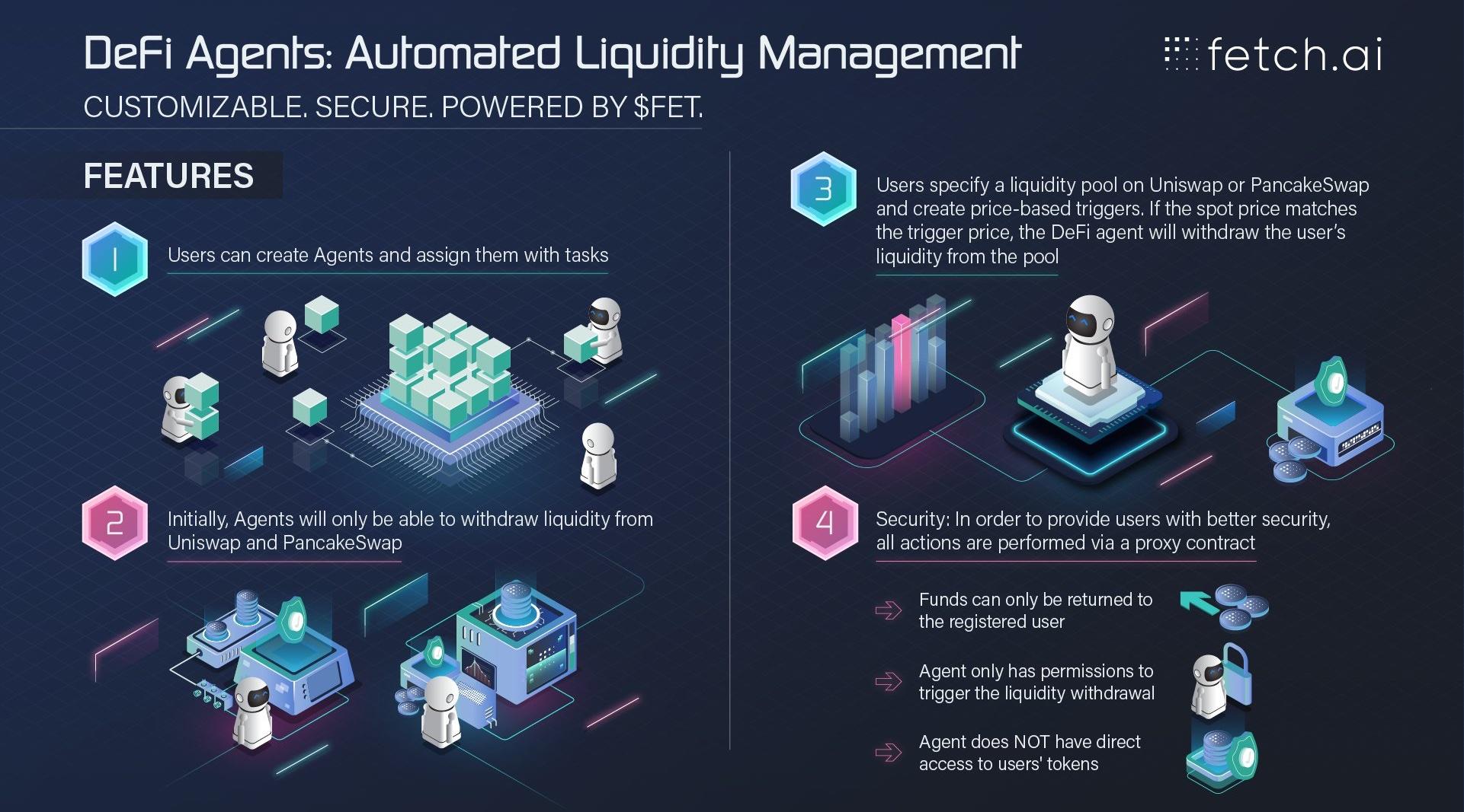 Emerging Trends in AI-Powered Crypto Agents