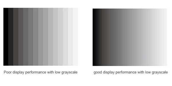 Grayscale Joins the Race for Spot Solana ETF