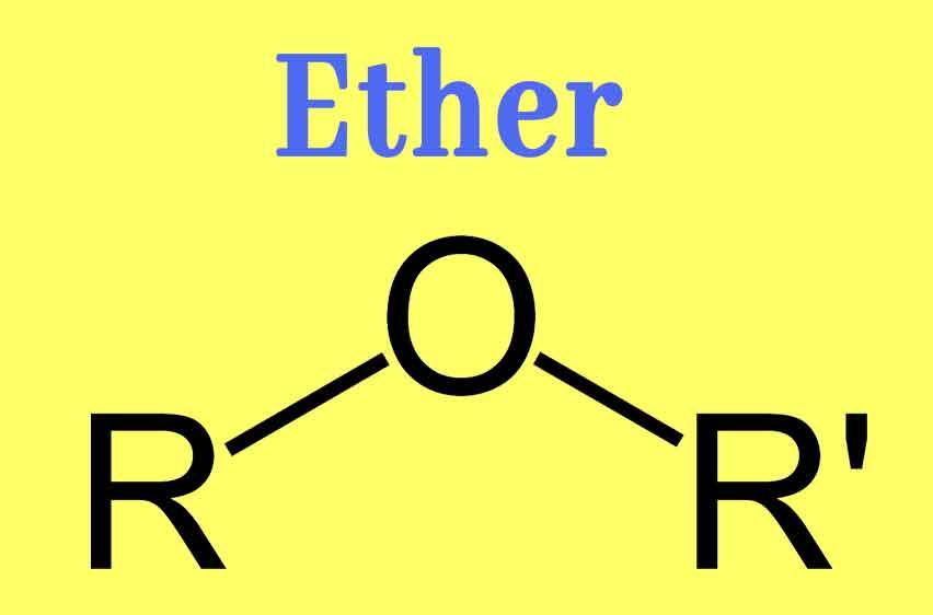 Ether to $5K on fractals, BlackRock ETH ETF holdings 2x with $500M buy