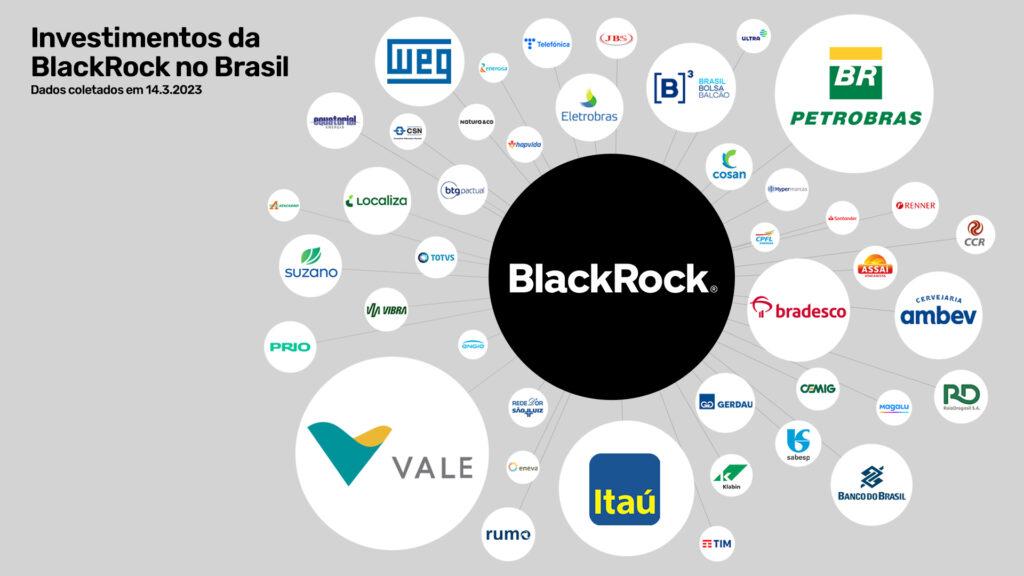 BlackRocks Bold Move: Doubling Down on Ethereum with Strategic ETF Holdings