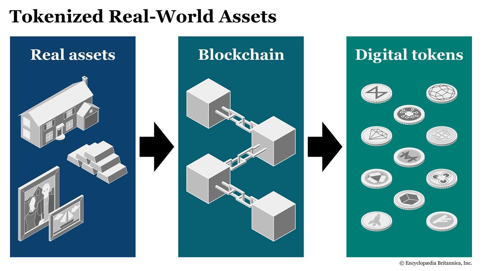 Understanding the Economic Impact of Tokenization on Illicit Markets