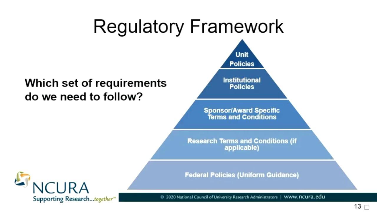 Strategies for Strengthening Regulatory Frameworks in Emerging Markets