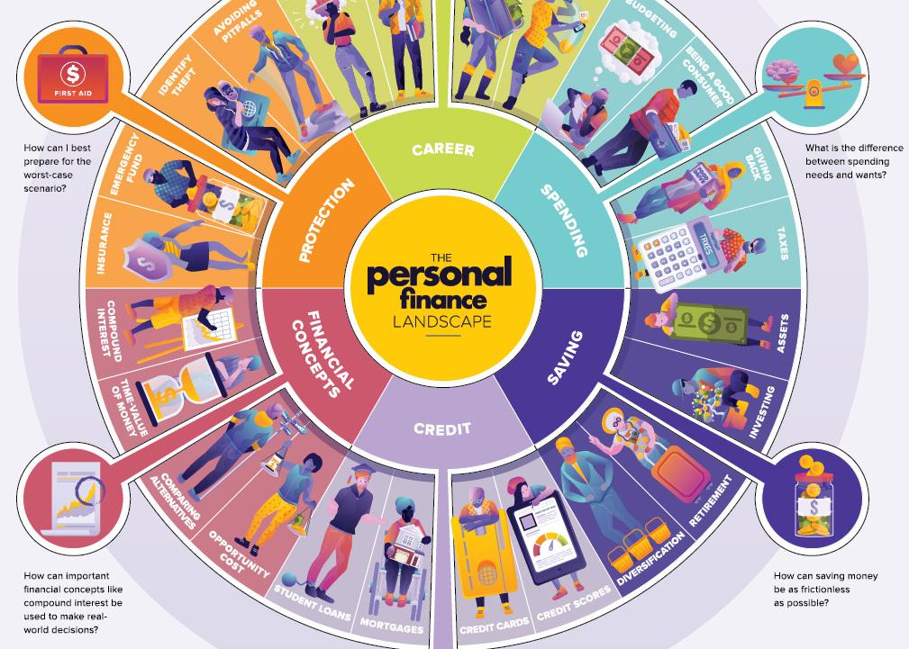 Understanding the Financial Landscape: Analyzing Market Trends Ahead of the Decision