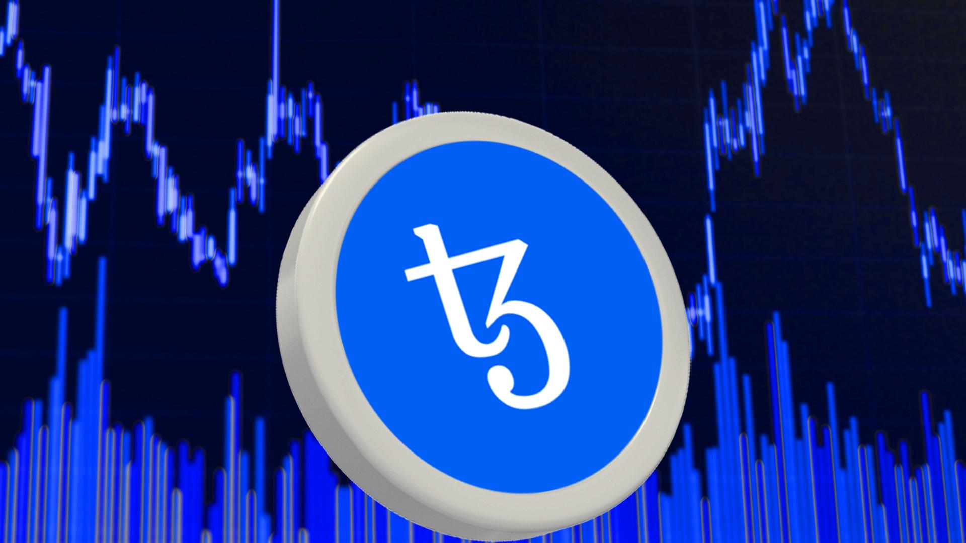 Key Factors Influencing Tezos Price Movements